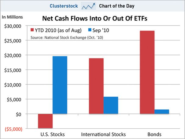 ETFFlows.jpg