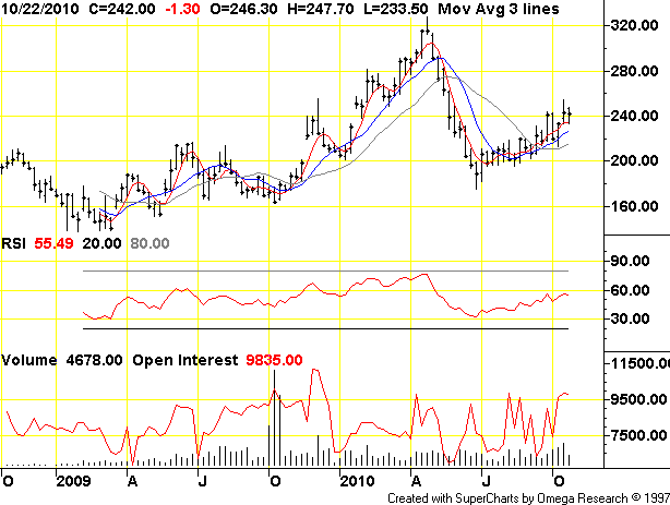 Lumber26.gif