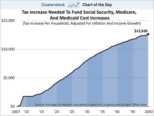 TaxHike.gif