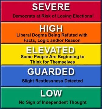 threatlevel.jpg picture by madhedge