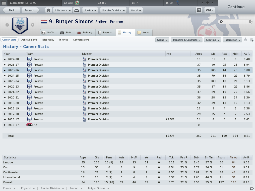 fm 2011 genie scout 11.3