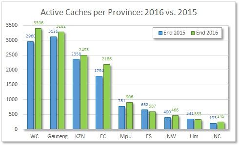 2016%20Active%20caches%20per%20province.jpg