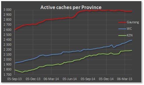 Active%20caches%20per%20Province.jpg