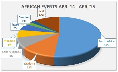 African%20Events.jpg
