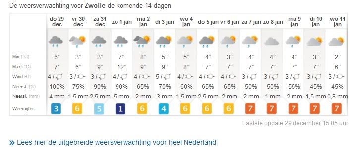 weer.jpg