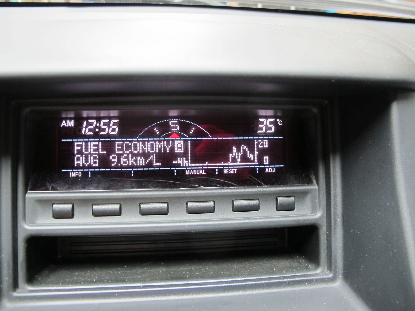 Maksimalkan Tenaga Pajero Sport Tarikan Enteng Napas Panjang Irit