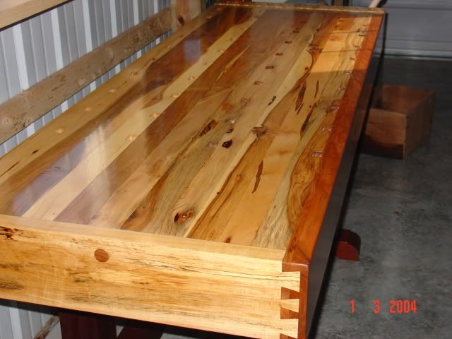 Ideal workbench surface? - AR15.Com Archive