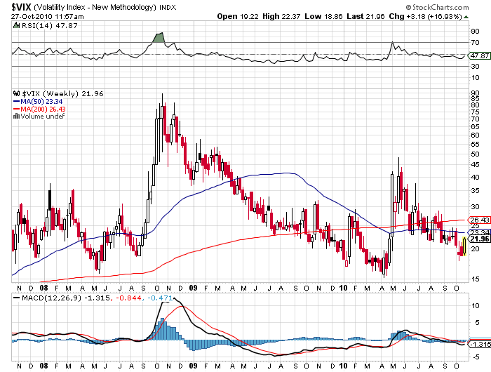 VIX28.png